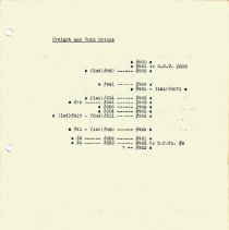 Section 4 - Freight & Work Motor Roster (800-900 Series)
